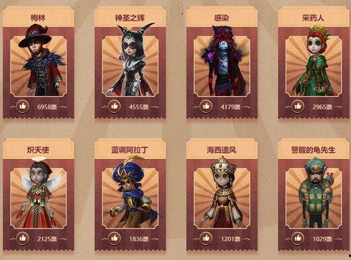 第五人格金皮市最新爆料,神秘金皮即将亮相，玩家翘首以盼