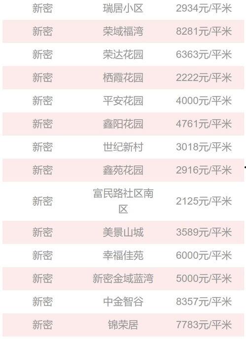 物价爆料最新爆料网